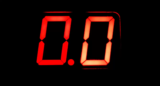 Significado do número 0000: Numerologia, Bíblia, anjos, horas iguais e mais!